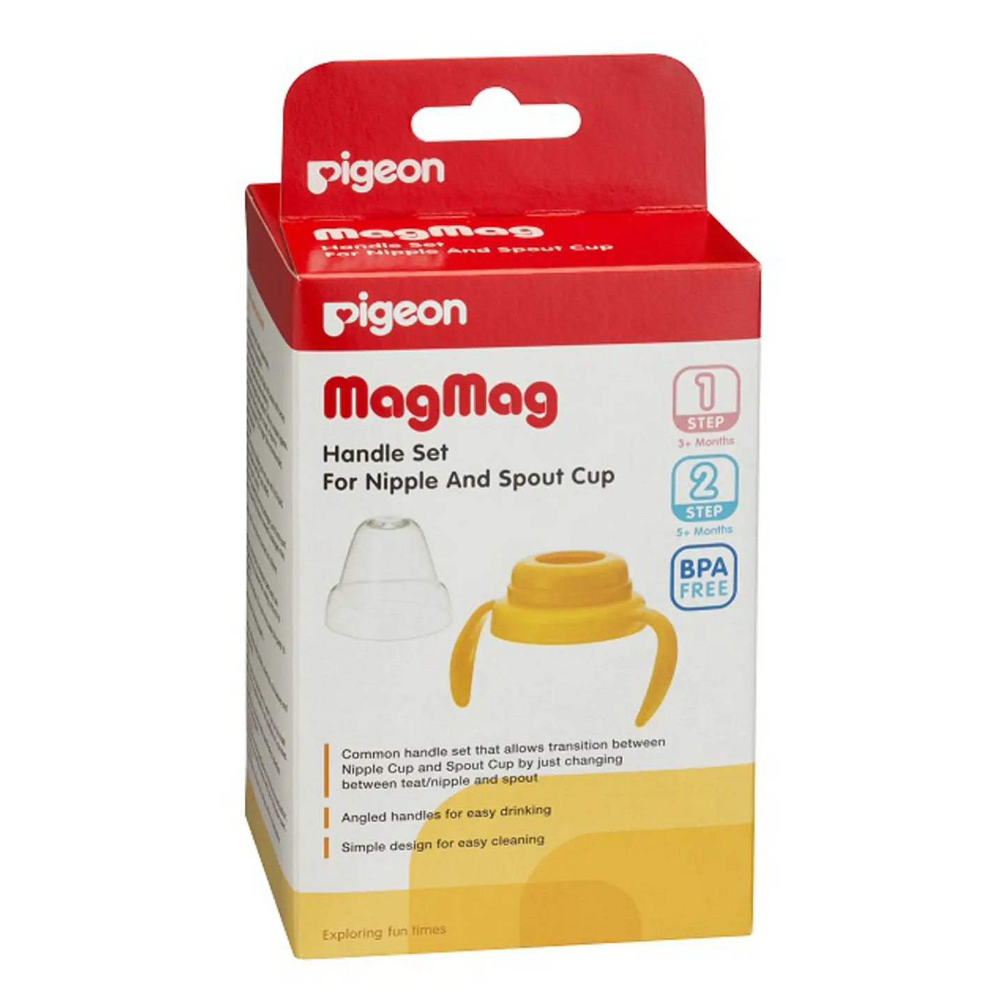 Magmag Handle Set for Nipple
