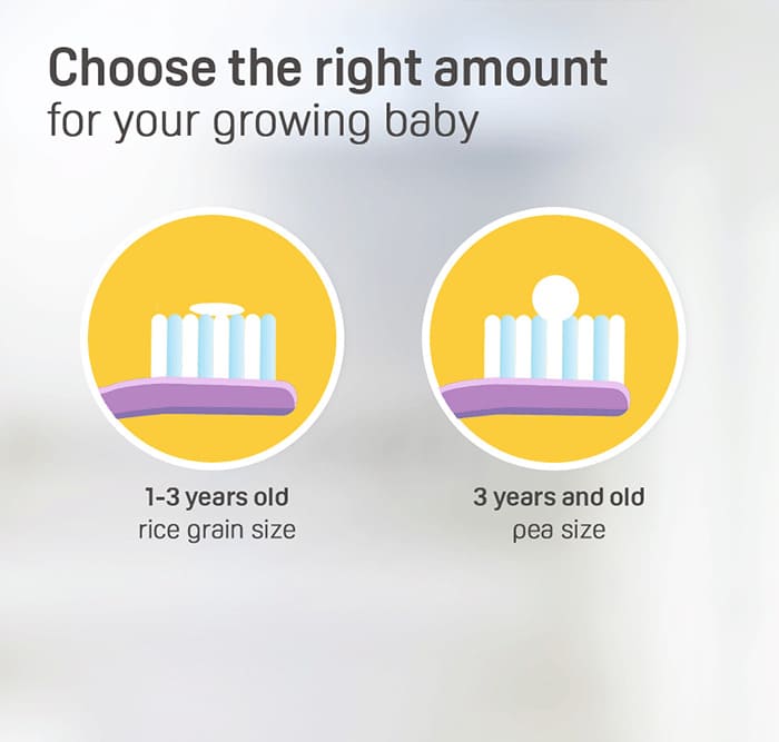 Pigeon Children's Toothgel Strawberry Flavour (3 Years +) - Anti cavity, Paraben Free, 100% Natural Scrub Agents