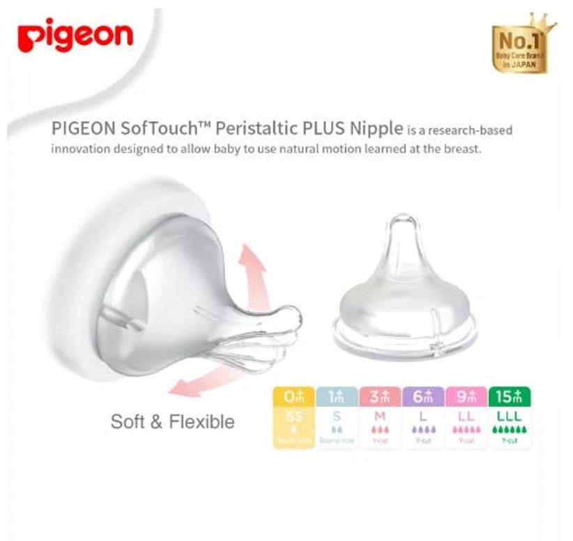 Pigeon Wideneck Plus Nipple (SS) for Newborn