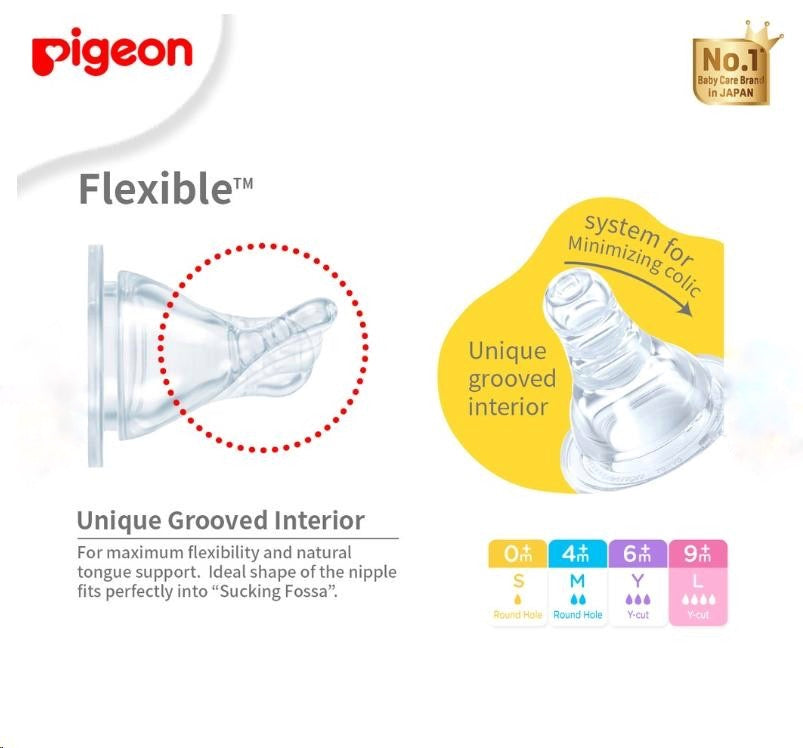 Pigeon Official - RPP Standard Feeding Red Bottle Slow Flow (S) for newborn, 120ml, anti-colic