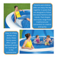 Bestway 7'11" x 7'11" x 55"/2.41m x 2.41m x 1.40m Summer Days Family Pool