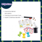 Ogapets Brightkins Magic Trick Training Set - Family-Friendly with 10 Tricks, Toys, and Tools for Fun and Interactive Sessions