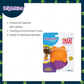 Ogapets Brightkins Teacup Kitten Treat Dispenser - Wiggle Wobble Snack Slow Feeder, BPA Free, Easy to Clean Mental Stimulation Toy