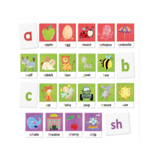 Montessori Flashcards Tactile and Phonics Alphabet