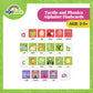 Montessori Flashcards Tactile and Phonics Alphabet