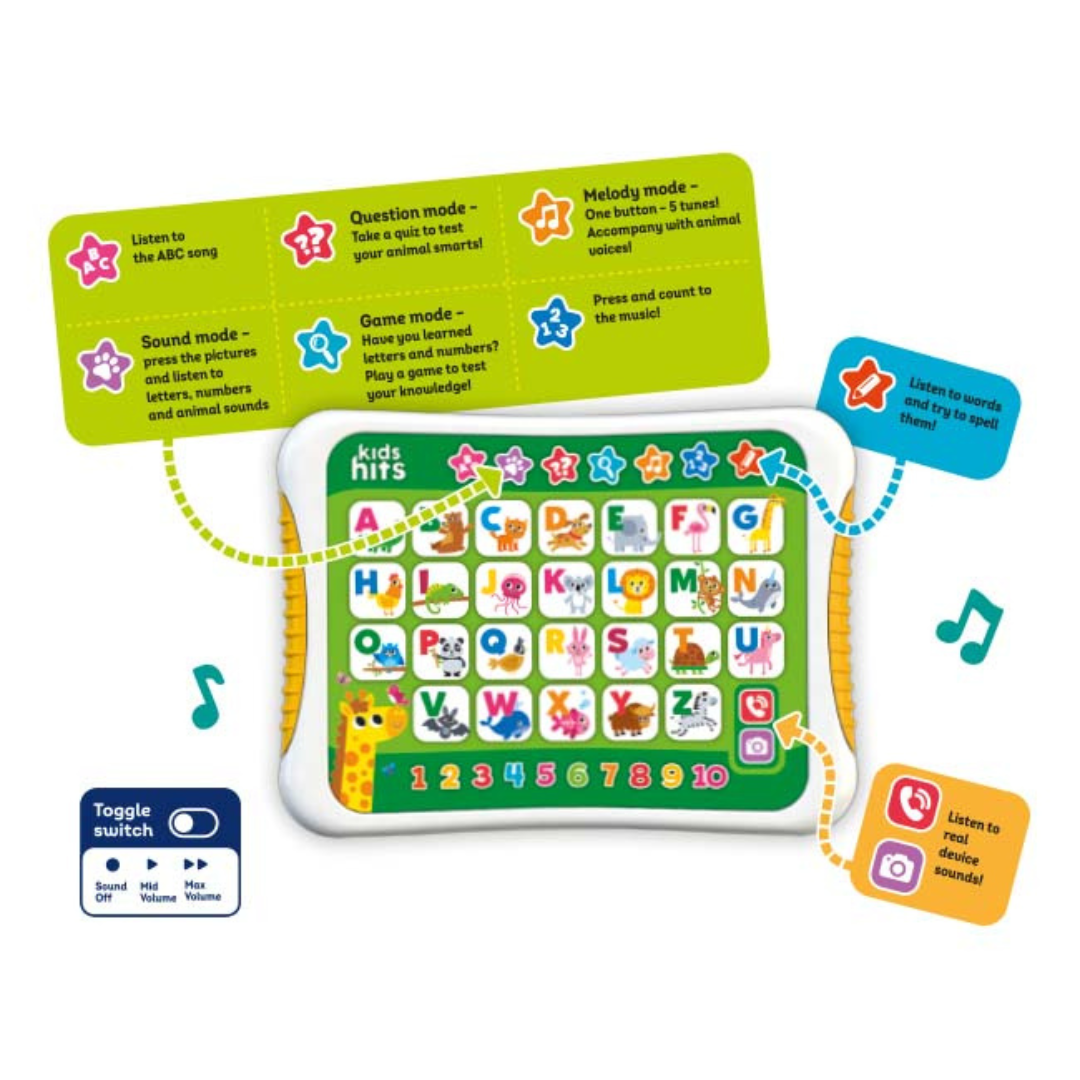 Kidshits ABC Fun Hit Pad + Pigeon RPP Blue Bottle 240ml Twinpack
