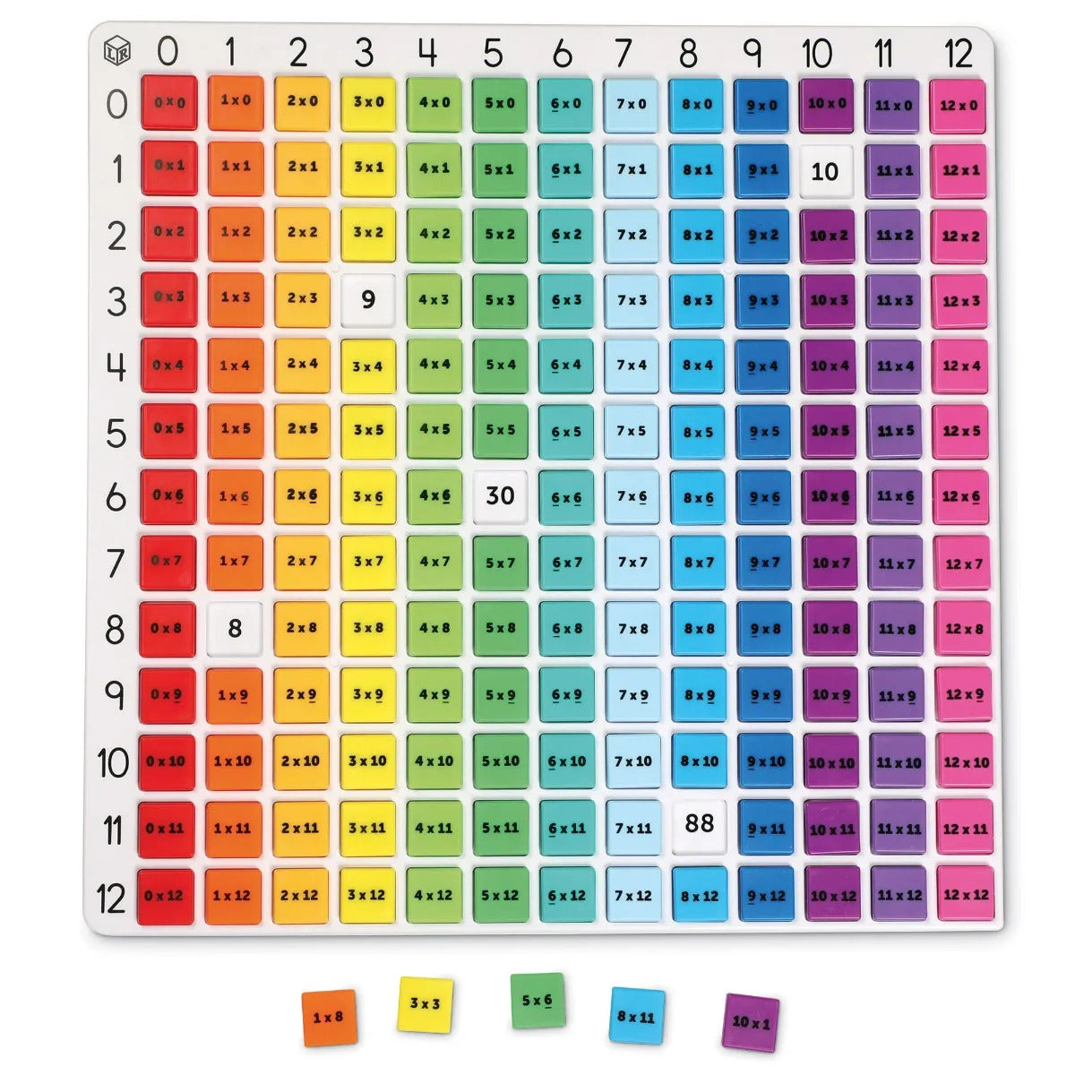 Learning Resources Rainbow Multiplication Board