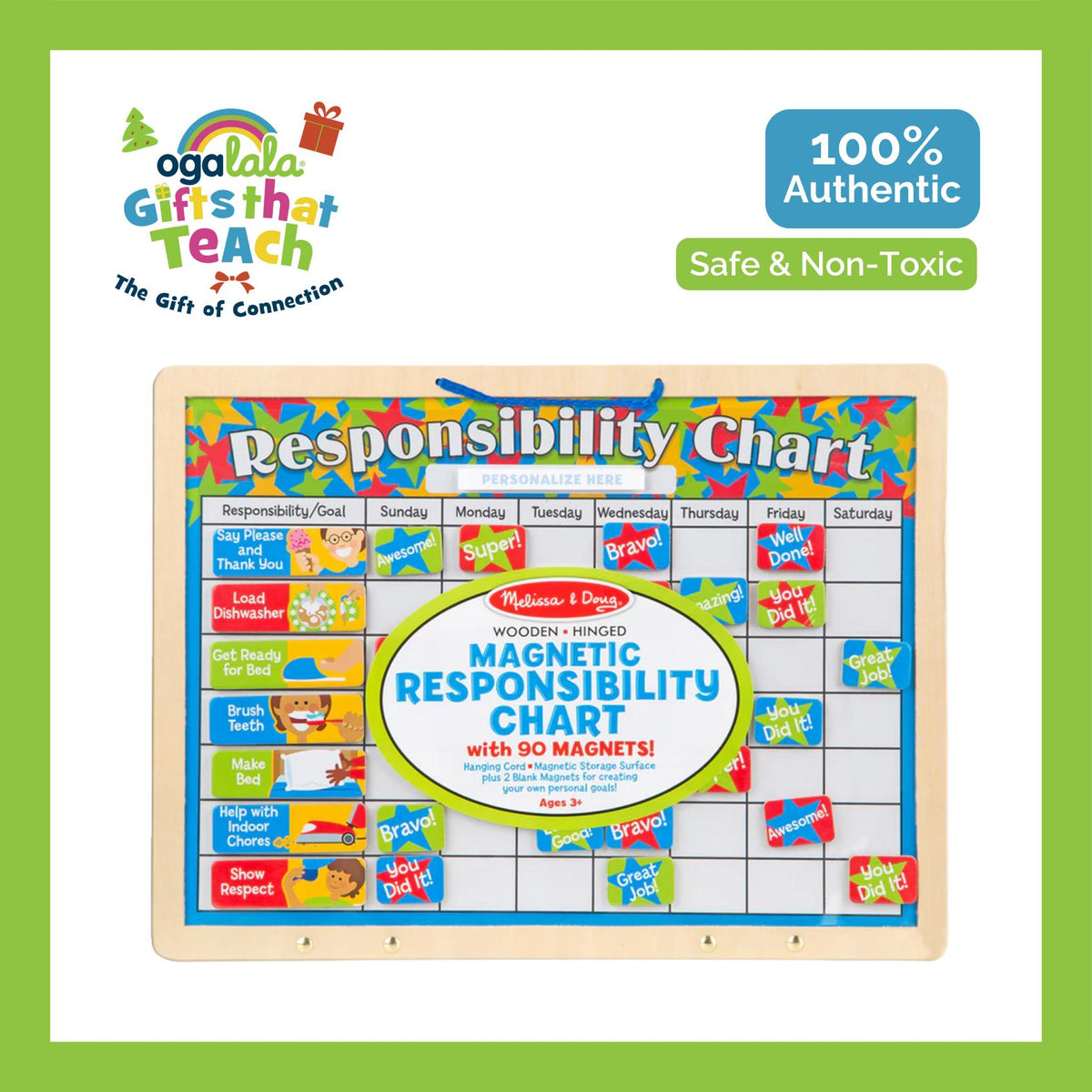 Magnetic Responsibility Chart