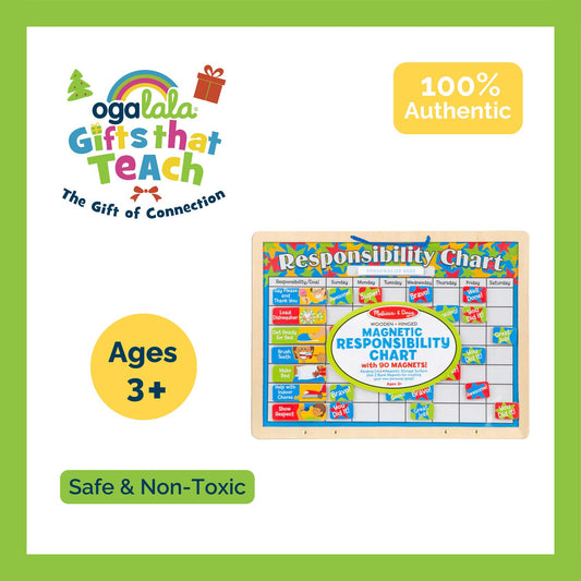 Magnetic Responsibility Chart
