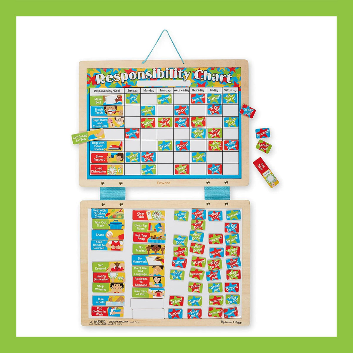 Magnetic Responsibility Chart