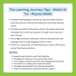 The Learning Journey I Spy - Match It! Tin - Rhyme (NEW)