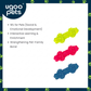 Ugoo TPR Trolley 3 Assorted