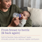 Lansinoh Baby Feeding Bottle 2x160ml with NaturalWave Teat GB