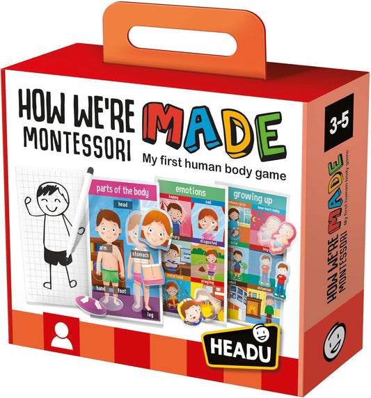 Headu How We Are Made