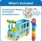 Learning Resources Numberblocks Rainbow Bus