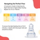 Pigeon Official - Standard Slim Neck Peristaltic Nipple Size M, Medium Flow for 4+ months 3pcs per box, Round hole, Anti Colic, No Nipple Confusion, BPA Free, Flexible Nipples, Japan No. 1 Brand
