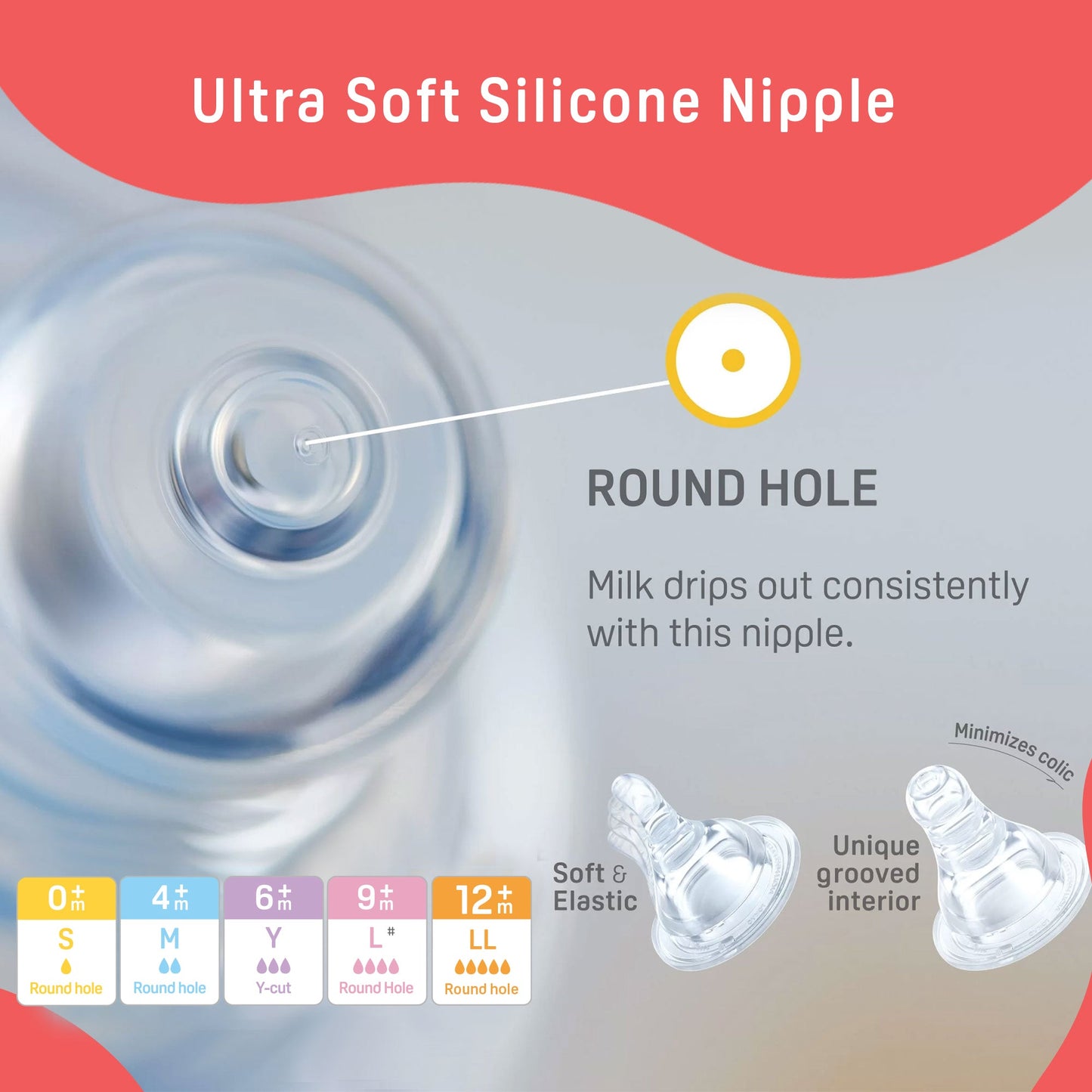 Pigeon Official - Standard Slim Neck Peristaltic Nipple Size M, Medium Flow for 4+ months 3pcs per box, Round hole, Anti Colic, No Nipple Confusion, BPA Free, Flexible Nipples, Japan No. 1 Brand