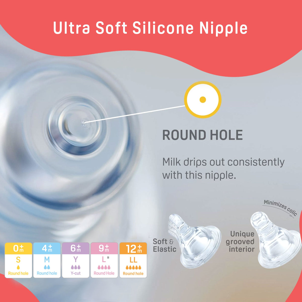 NEW Pigeon Official - PP Crystal Clear Streamline 150ml Slow Flow, 150ml, 0+ Months 2 pcs Anti Colic, No Nipple Confusion, BPA Free, Soft Flexible Nipples, Japan No. 1 Brand