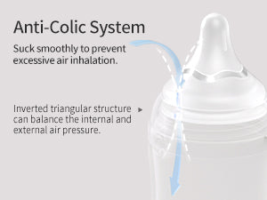 Pigeon Special Bottle Pack (4pc PP WN3 Bottle 160 ml), Pigeon Baby Feeding Bottle Value Bundle Set, Anti-colic, No Nipple Confusion