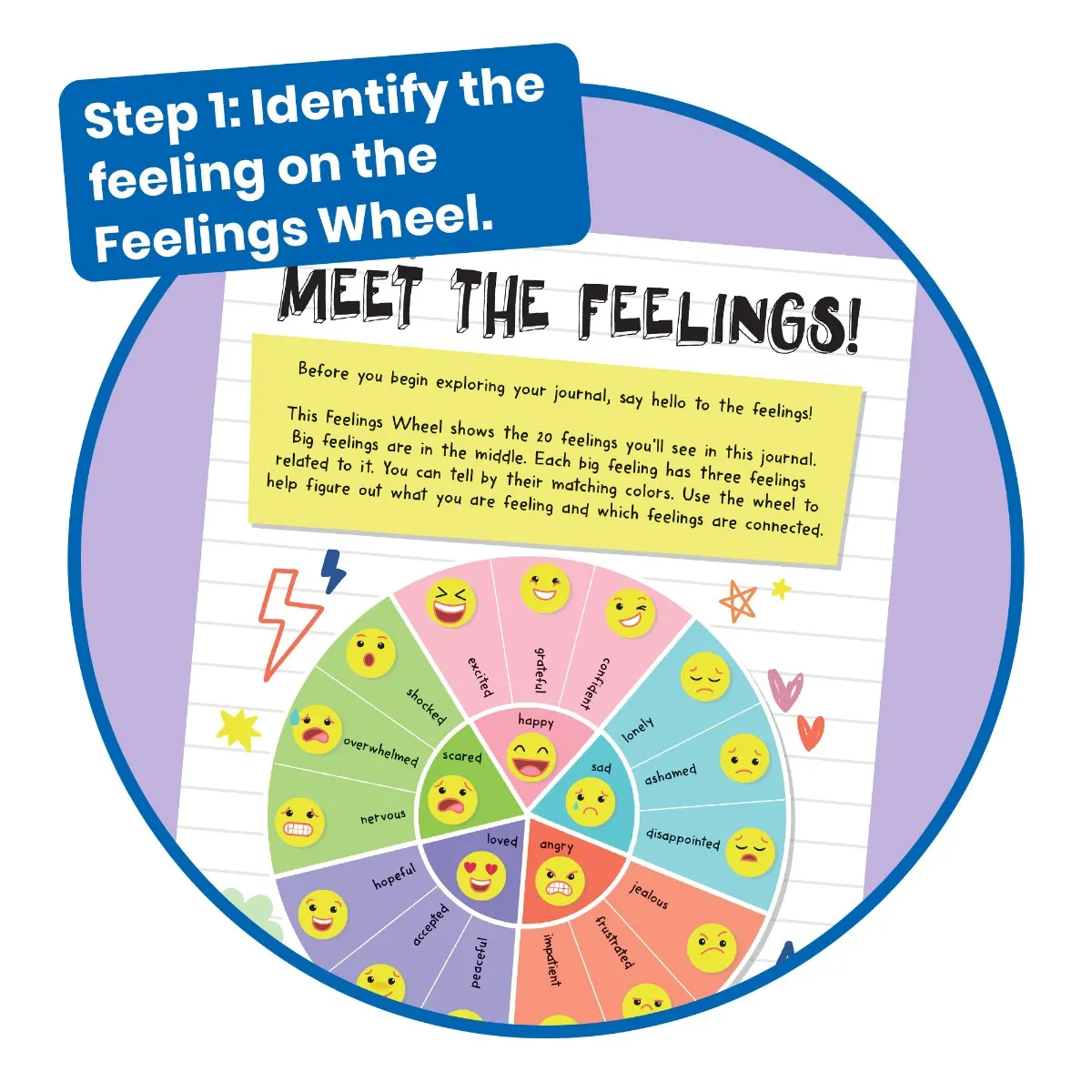 LEARNING RESOURCES EXPRESS MY FEELINGS JOURNAL