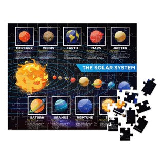 Funskool Solar System - Puzzle