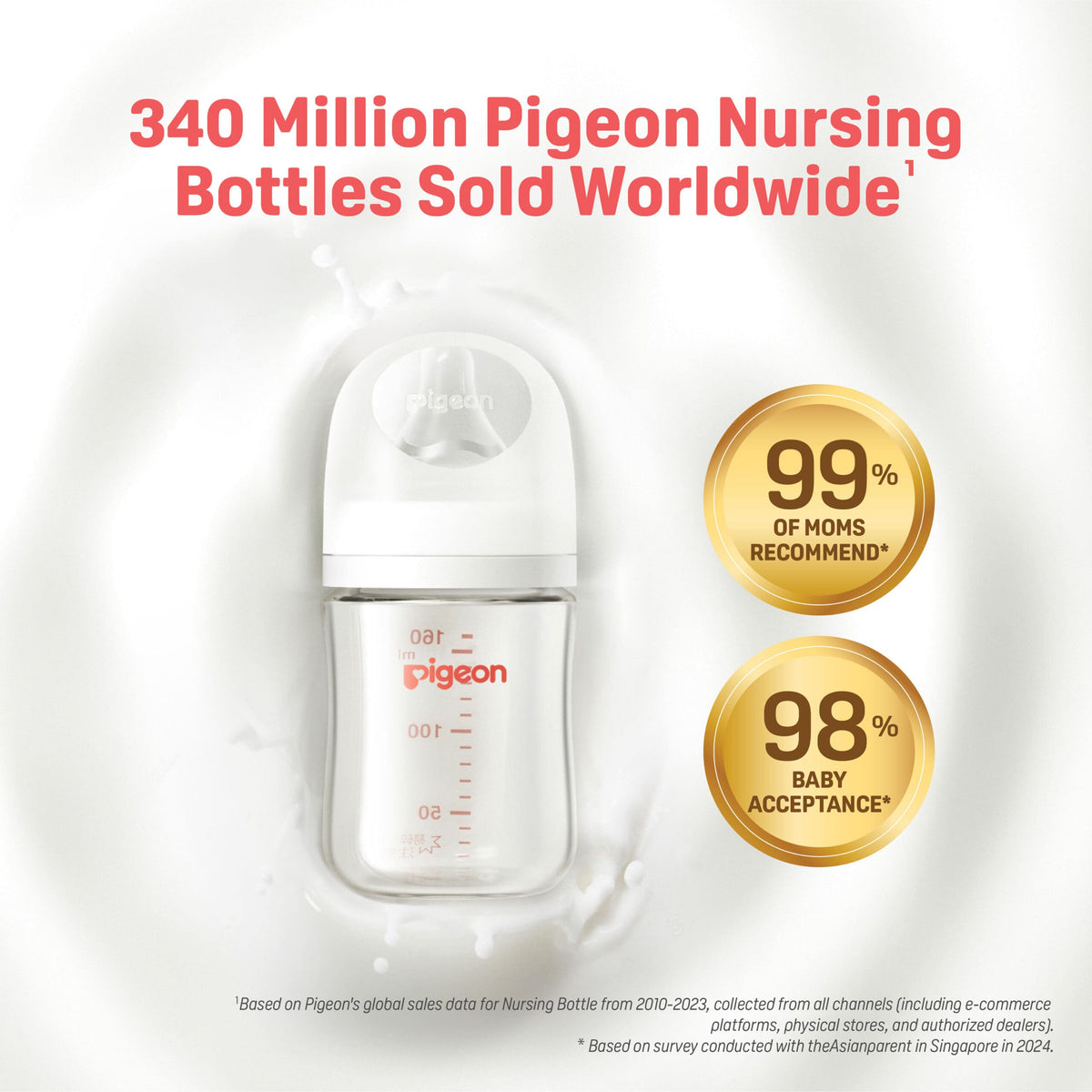 Pigeon Official - New and Improved Wide Neck PPSU Feeding Bottle 160ml 1pc, Size SS Round Hole Nipple, for 0+ Months Babies