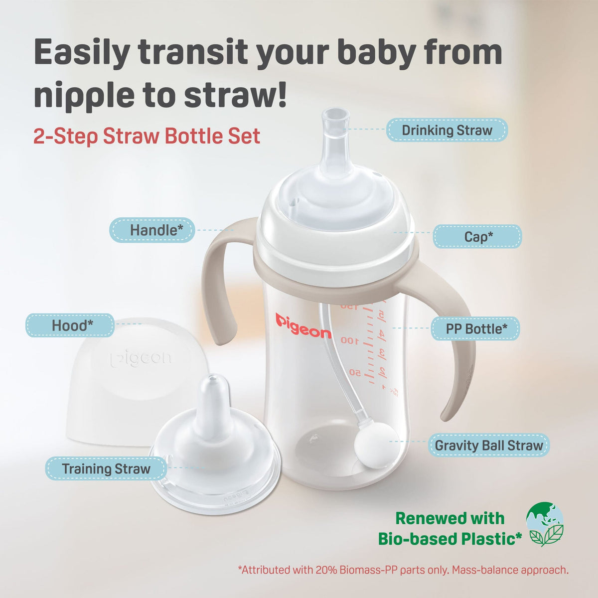 Pigeon Natural Weaning Silicone Sipper  for toddlers 12M+ - Compatible with Pigeon Wide-Neck Bottles, Soft Silicone Sipper, Japan No 1 Brand
